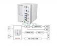 四方信達(dá)工控工控機(jī)工業(yè)計(jì)算機(jī)C-Q1704